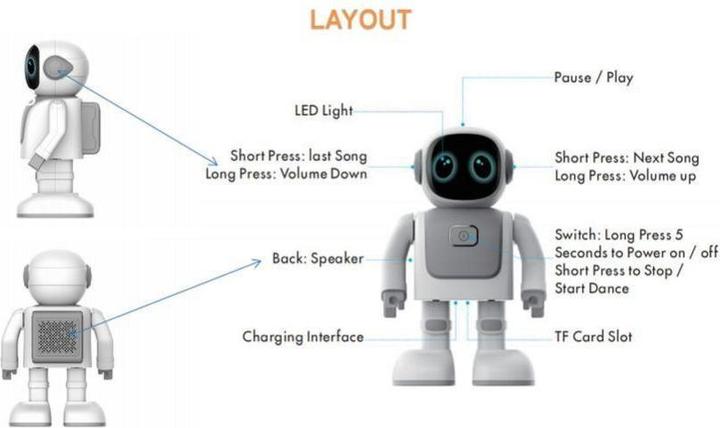 Picocici Dancing Robot Speaker