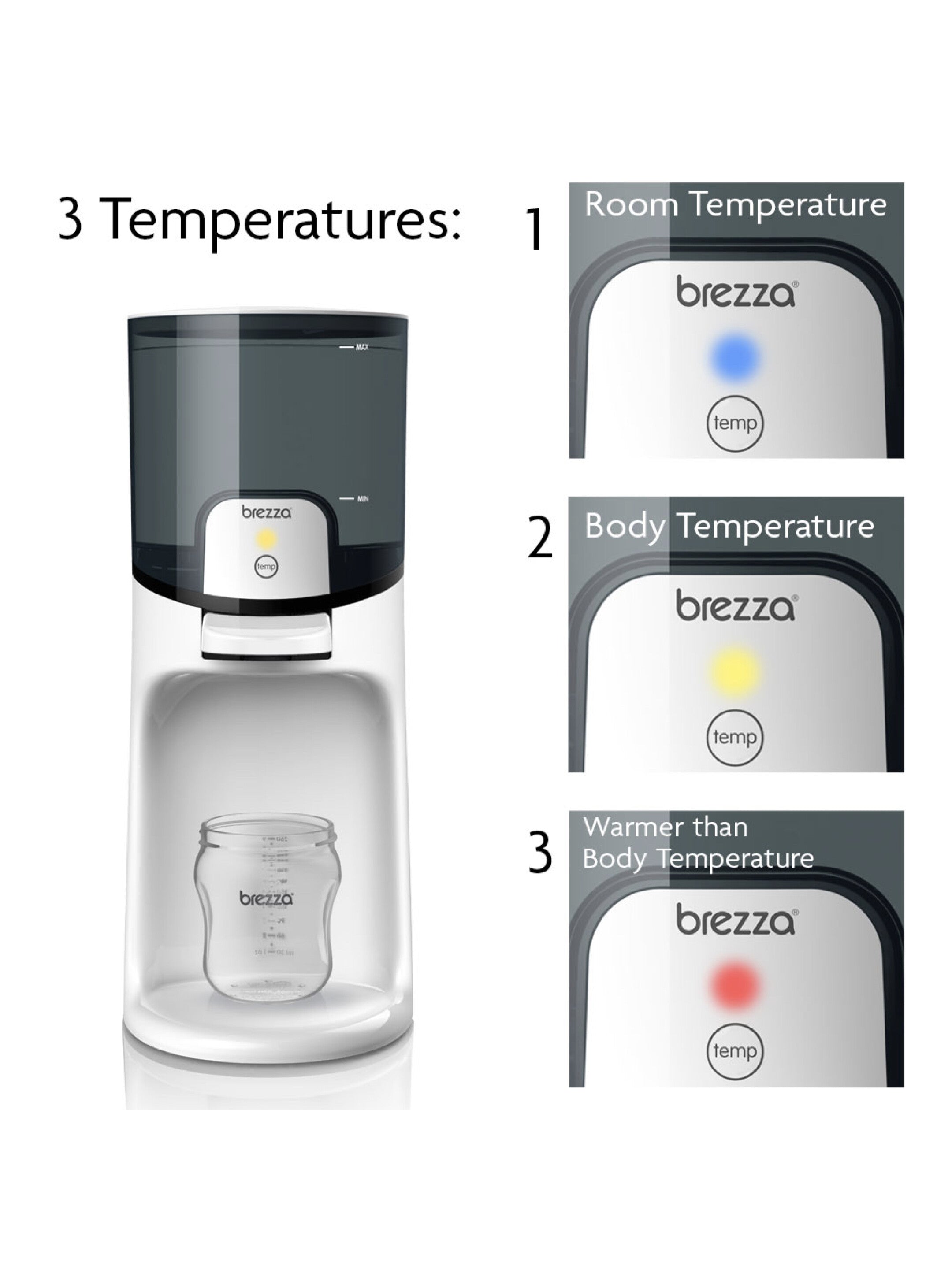 Baby Brezza Instant Formula Warmer for Baby Bottles
