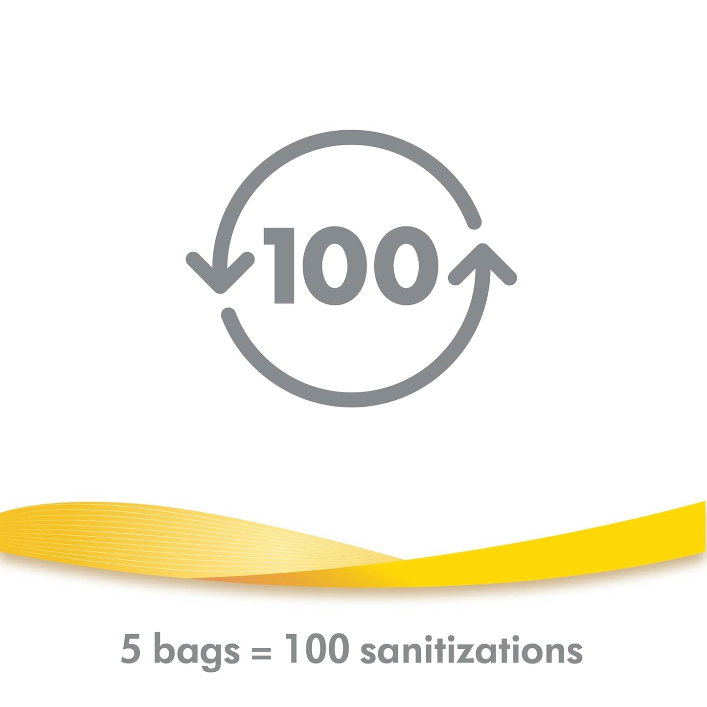 Medela Quick Clean Microwave Sterilization Bags