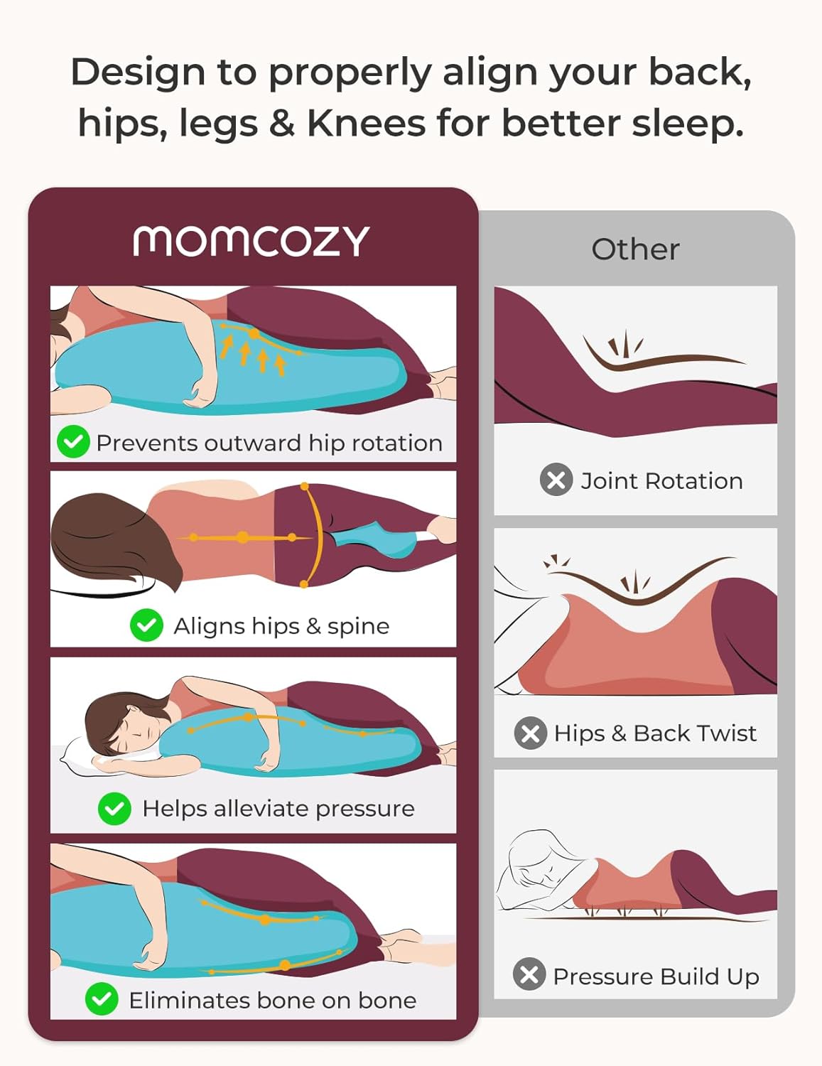 Momcozy J Shaped Maternity Body Pillow