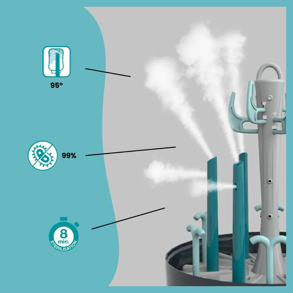 Babymoov Sterilizer Turbo Pure 1