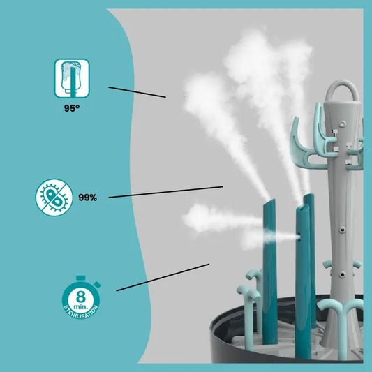 Babymoov Sterilizer Turbo Pure 1