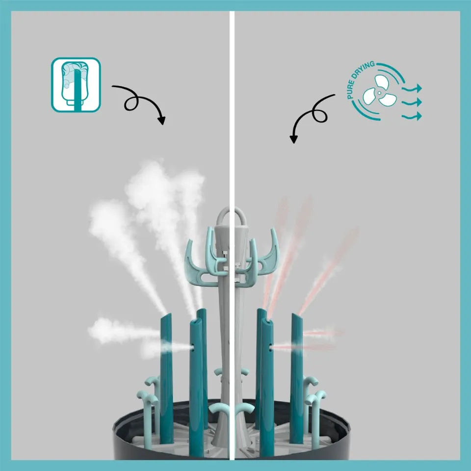 Babymoov Sterilizer Turbo Pure 1