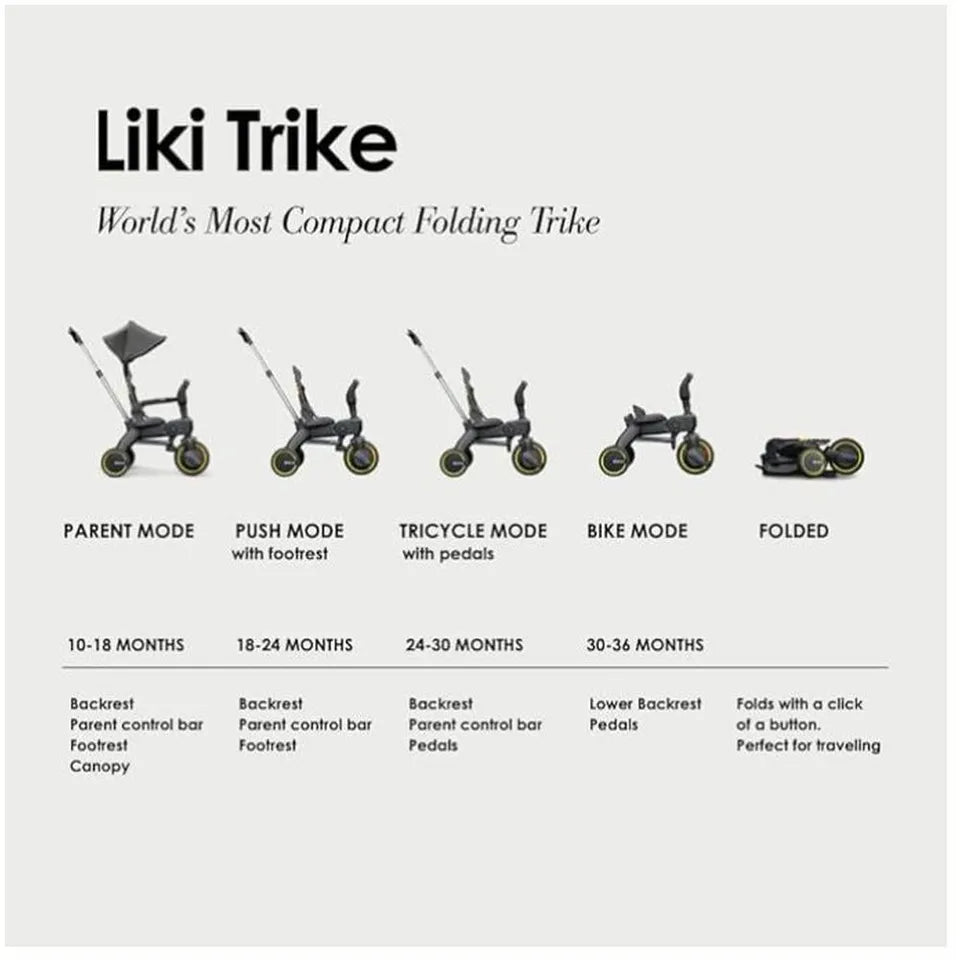 Doona Liki Trike S1