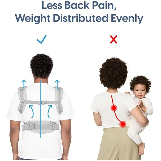 Ergobaby Embrace