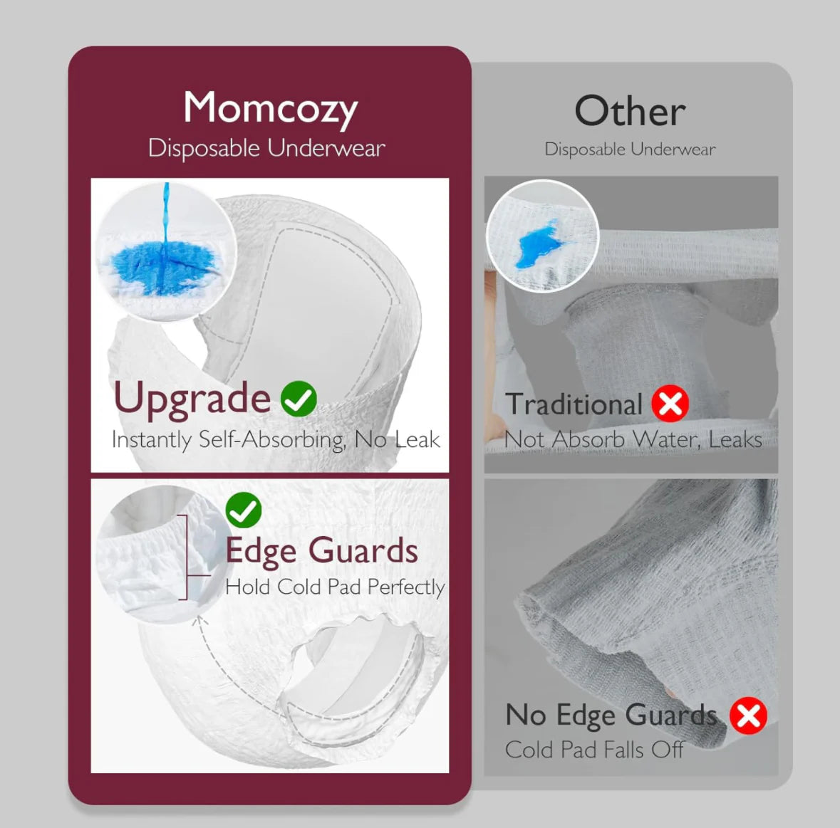 Momcozy Postpartum Disposable Underwear 1 Pack (6pcs)
