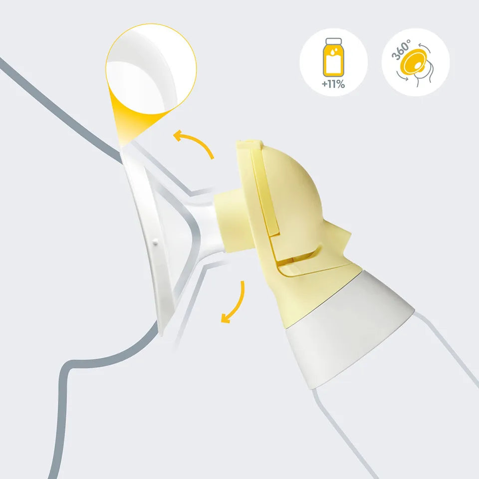 Medela PersonalFit Breast Shield Flex Pack of 2