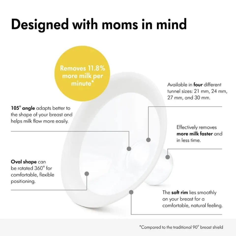 Medela PersonalFit Breast Shield Flex Pack of 2