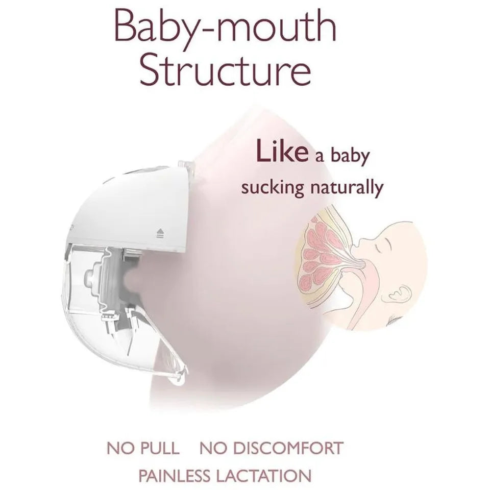 Momcozy Wearable Breast Pump M5 (Double)