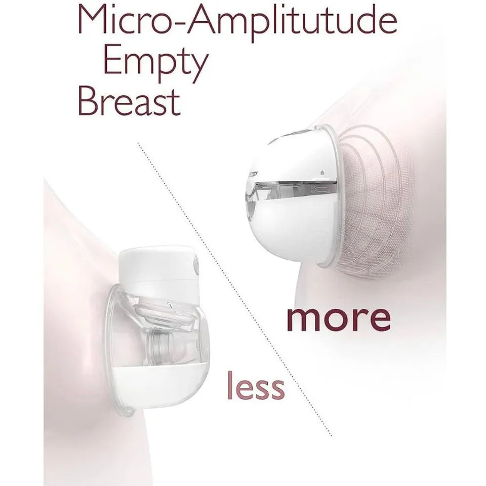 Momcozy Wearable Breast Pump M5 (Double)