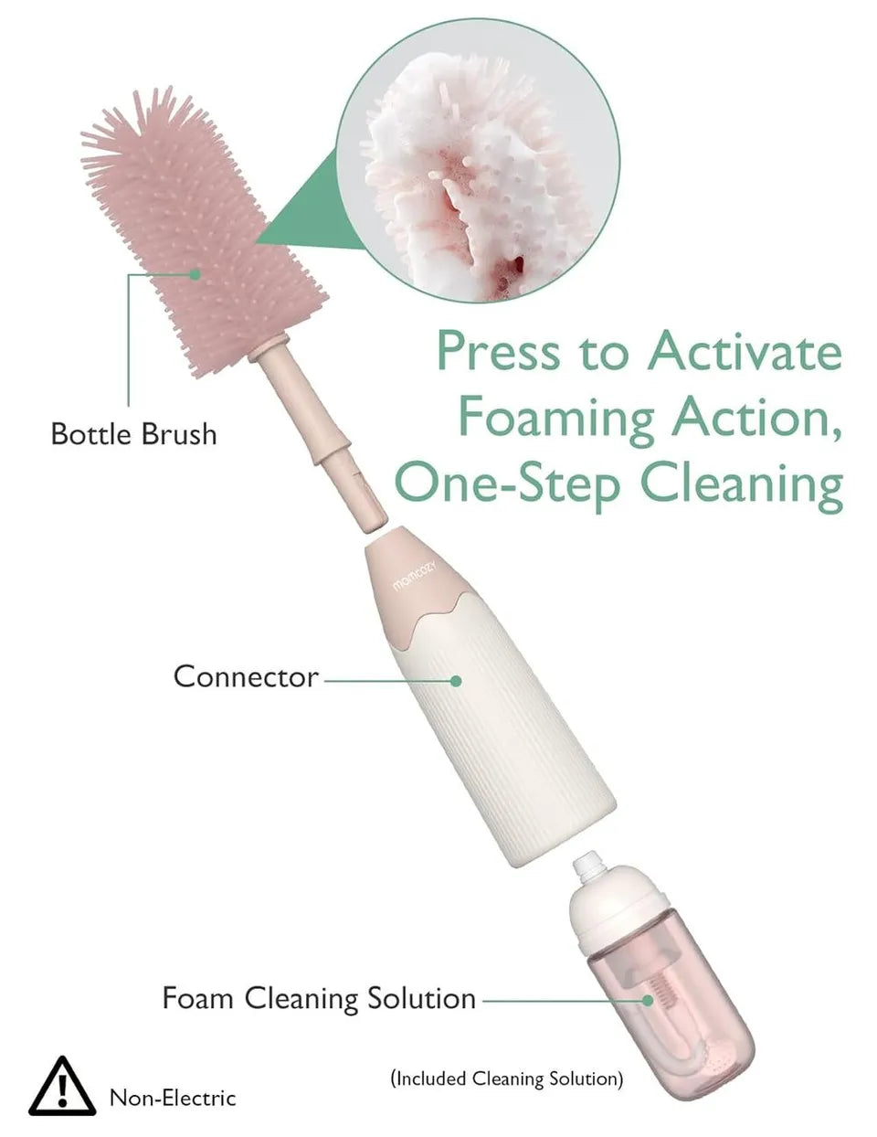 Momcozy Push-Press Design Bottle Brush Kit-Press Bubble Style - Pink