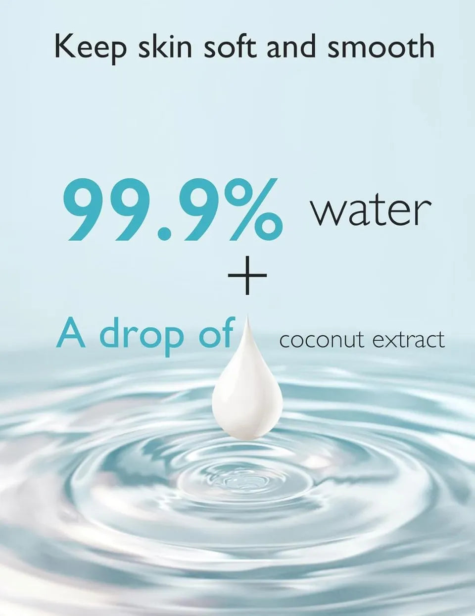 Momcozy Water Wipes-Extra Large Size Design - 60's (1pack))