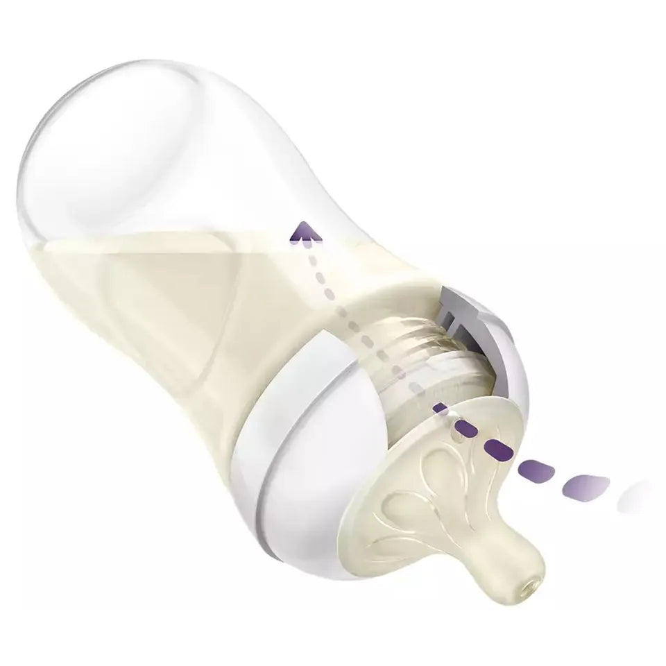 Philips Avent Natural Response Baby Feeding Bottle Set - 3 Bottles