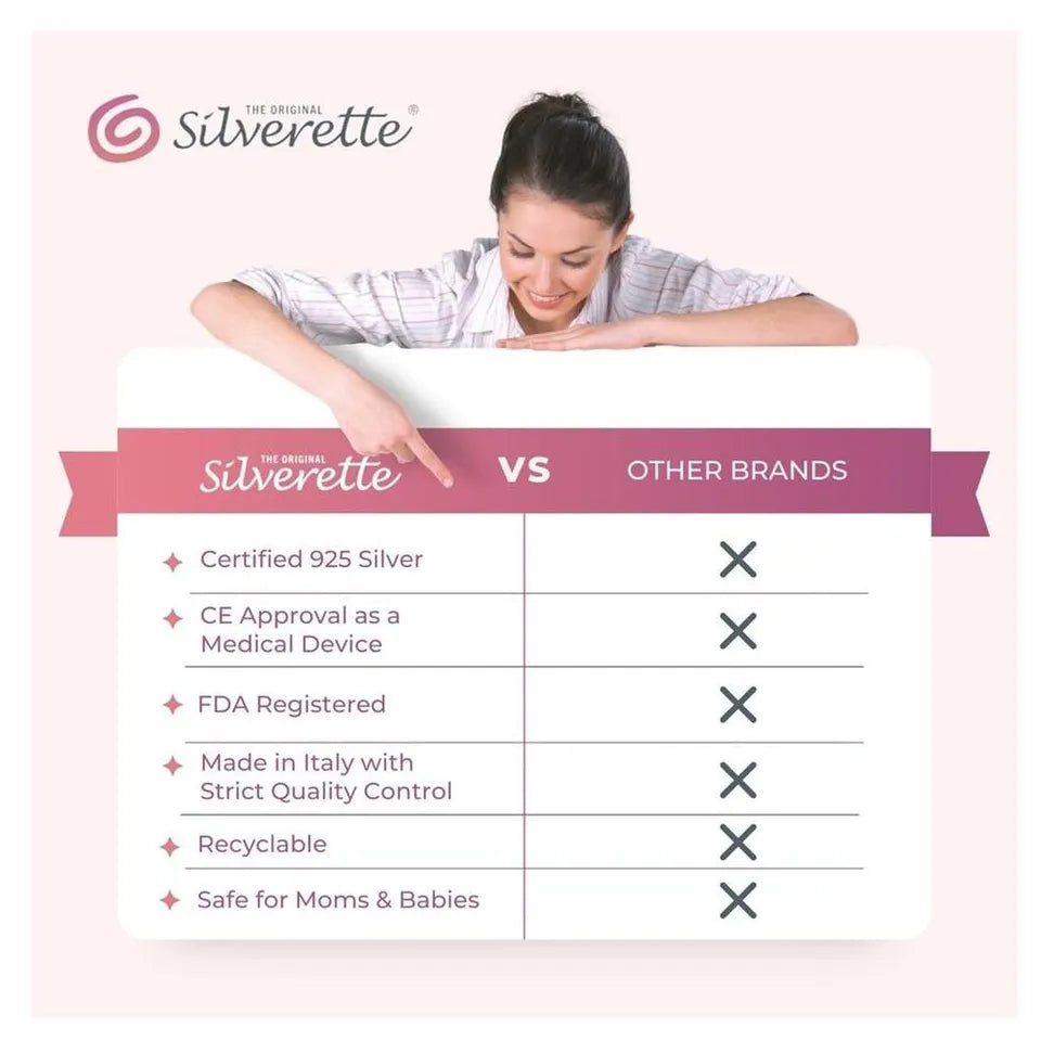 Silverette Silver Nursing Cups - Regular