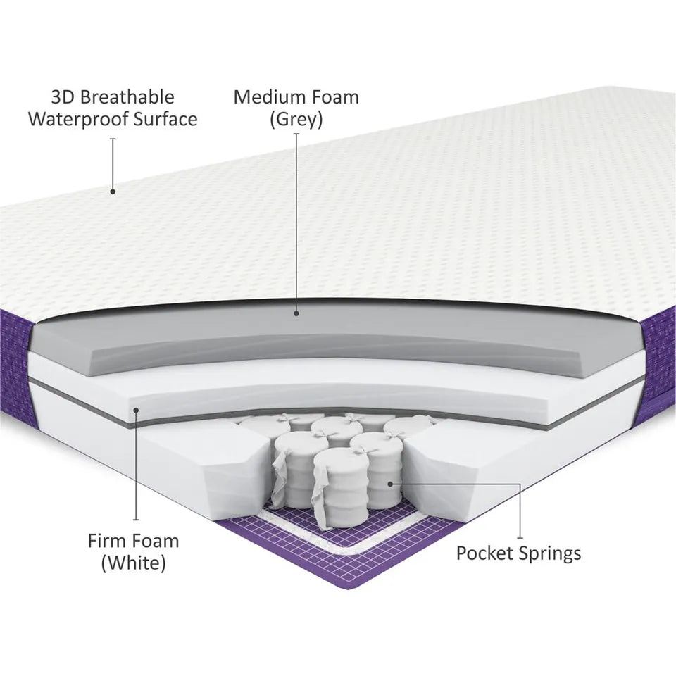 Snuz Surface Pro Adaptable Cot Bed Mattress 70x140cm