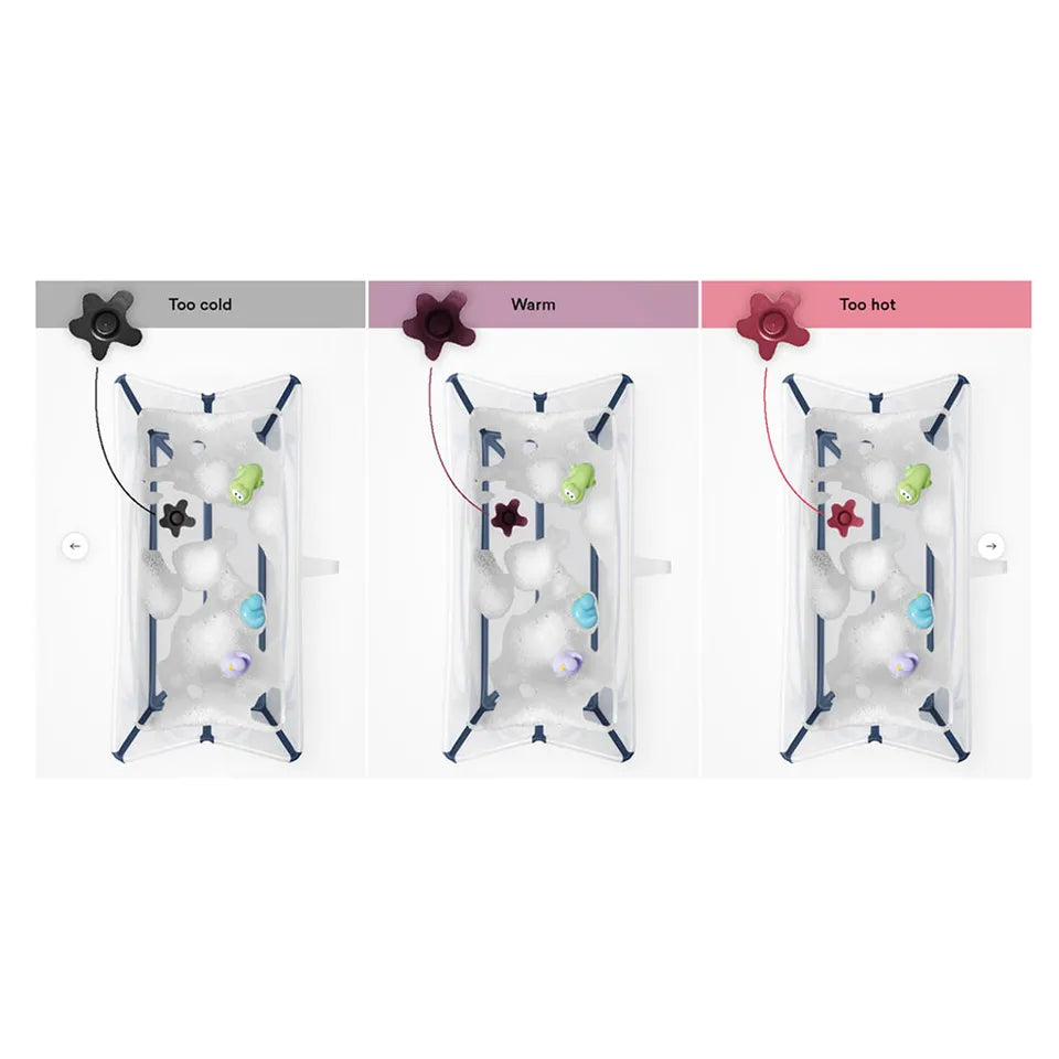 Stokke Flexi Bath + Newborn Support Bundle