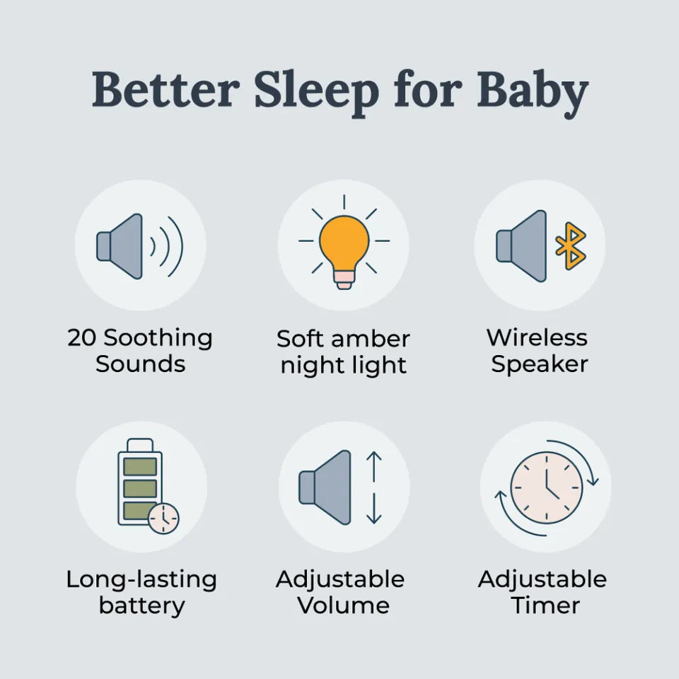 Yogasleep Hushh+ Portable Sound Machine with Bluetooth & Night Light
