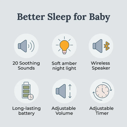 Yogasleep Hushh+ Portable Sound Machine with Bluetooth & Night Light