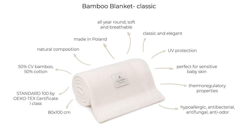 My Memi Bamboo Blanket 80x100 Classic