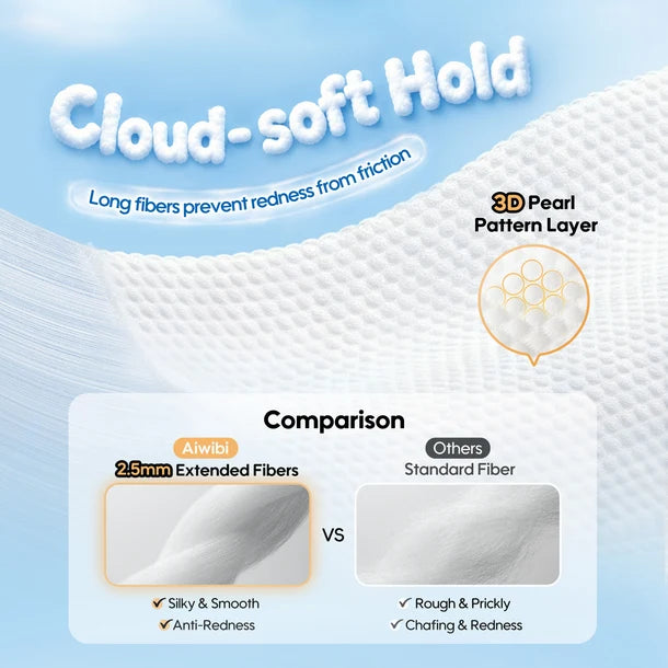 Aiwibi Comfy Cloud Premium Baby Pants