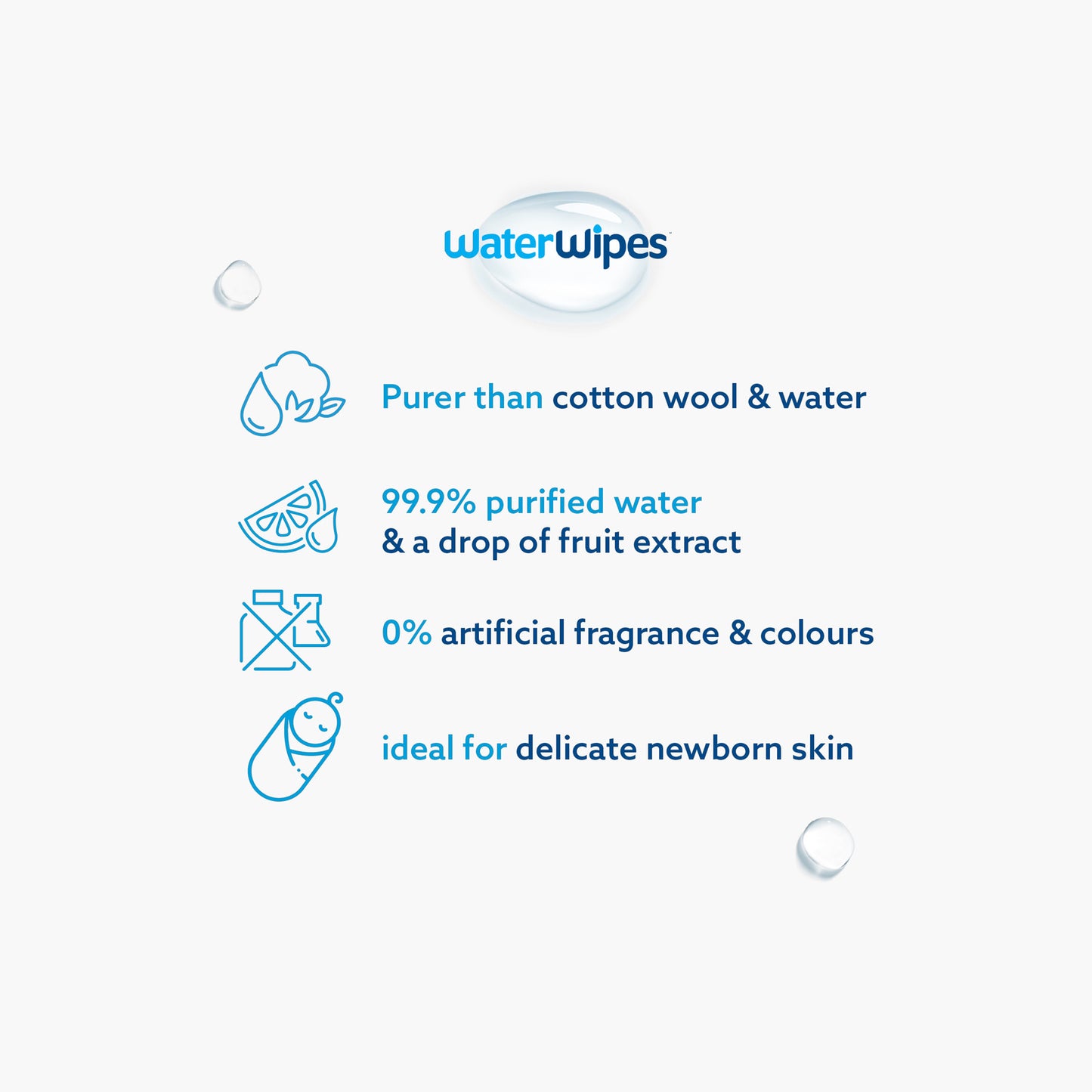 Water Wipes Wet Wipes 60's