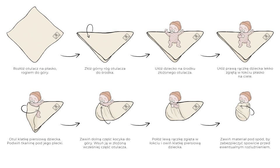 My Memi 100% merino wool swaddle - premium collection Otulacz ze