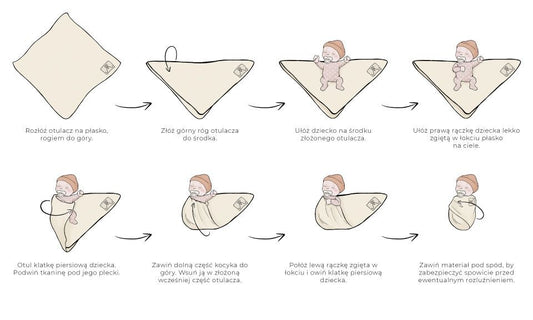 My Memi 100% merino wool swaddle - premium collection Otulacz ze