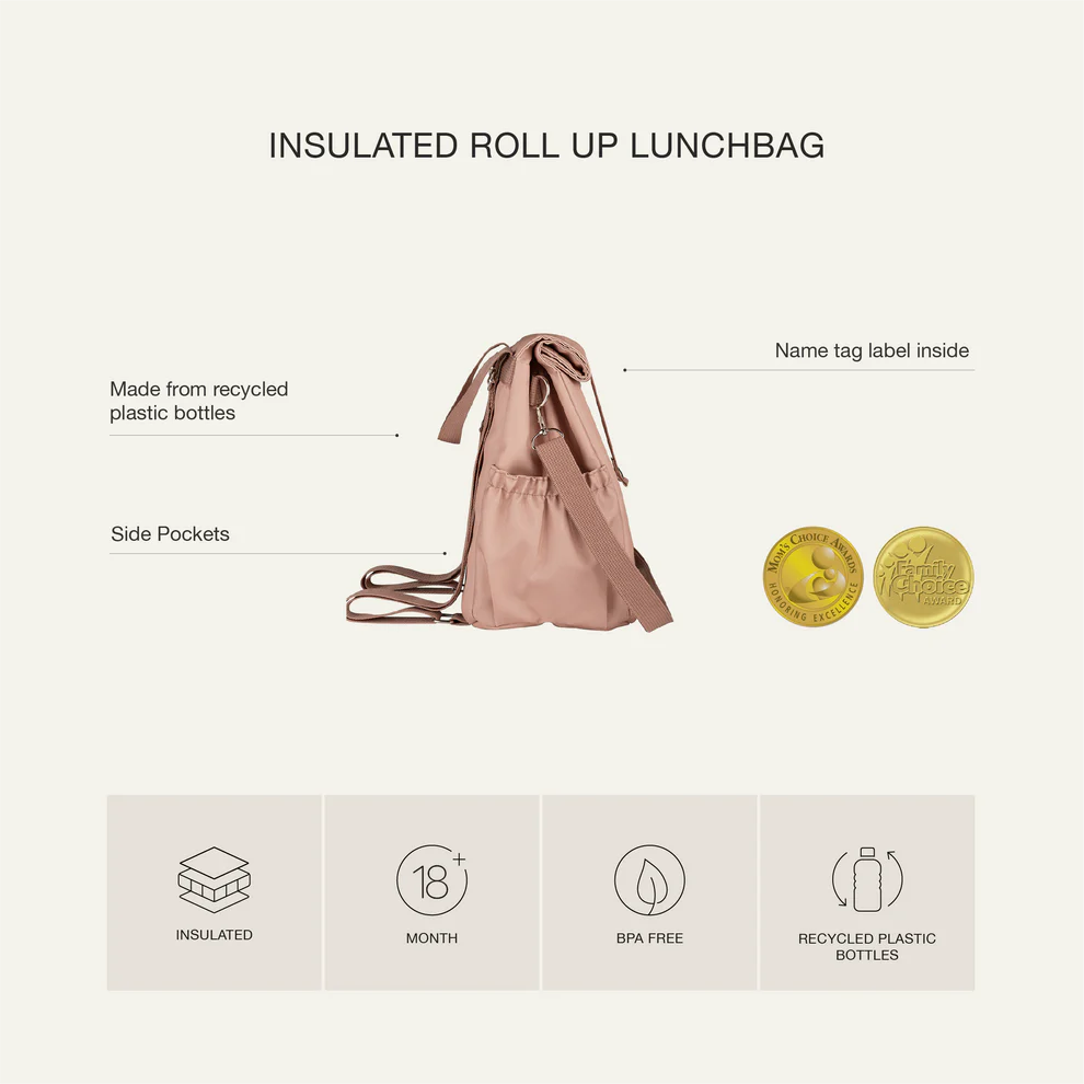 Citron Insulated Rollup Lunchbag