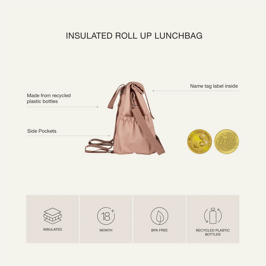 Citron Insulated Rollup Lunchbag