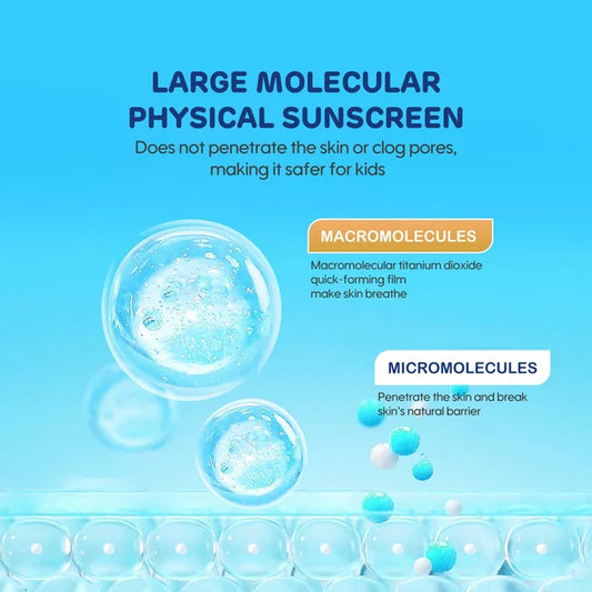 Aiwibi SPF 30 Sunscreen Lotion 50ml