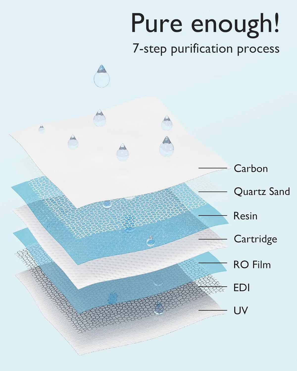 Momcozy Nose Saline Baby Wipes 360's 12pk