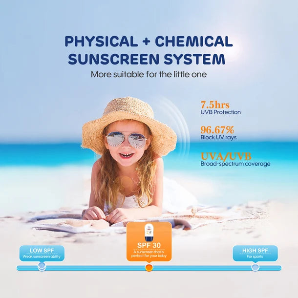 Aiwibi SPF 30 Sunscreen Lotion 50ml