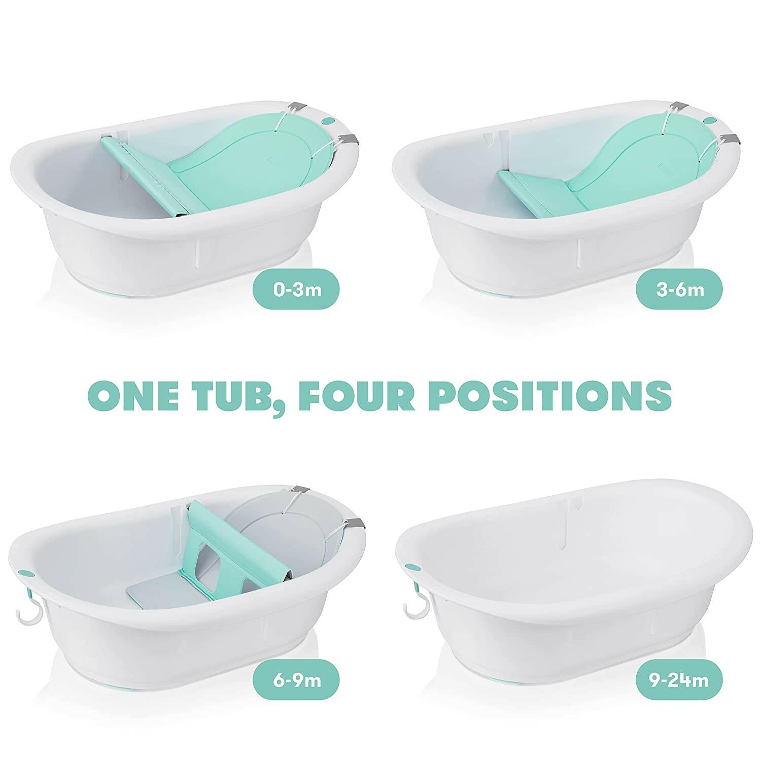 Frida Baby Bath Tub 4 in 1 Grow-with-Me