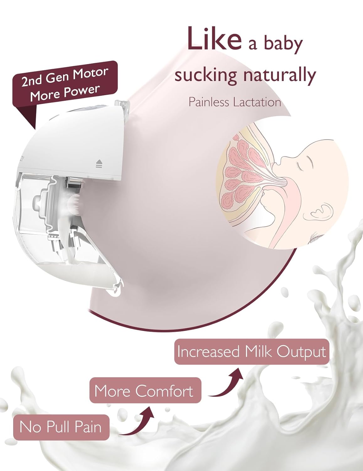 Momcozy Wearable Breast Pump M5 (Double)