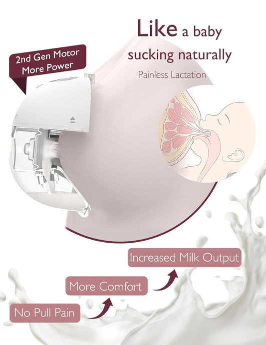 Momcozy Wearable Breast Pump M5 (Double)