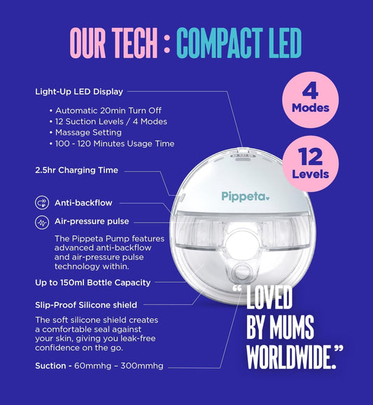 Pippeta Compact Led Handsfree Breast Pump 150ml