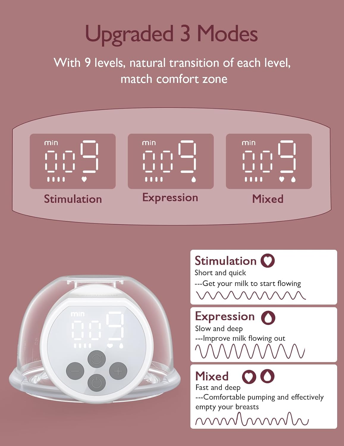 Momcozy Wearable Breast Pump S12 Pro (Single)