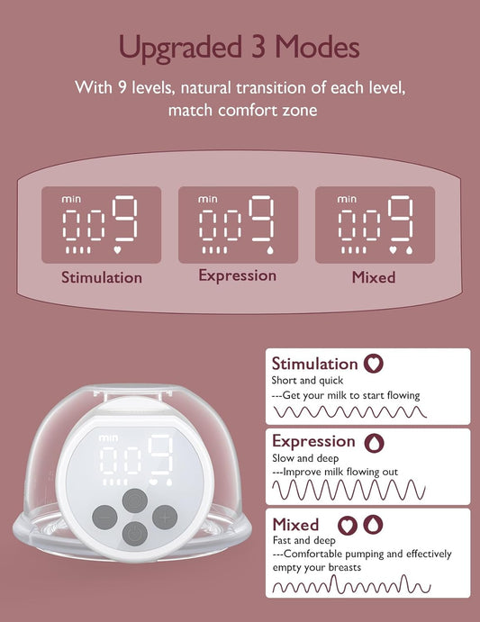 Momcozy Wearable Breast Pump S12 Pro (Single)
