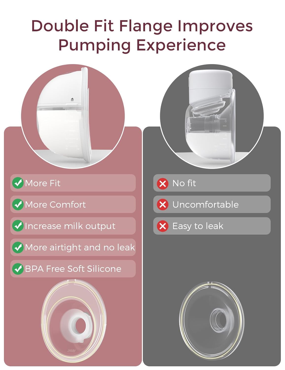 Momcozy Wearable Breast Pump M5 (Double)