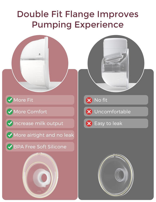 Momcozy Wearable Breast Pump M5 (Double)
