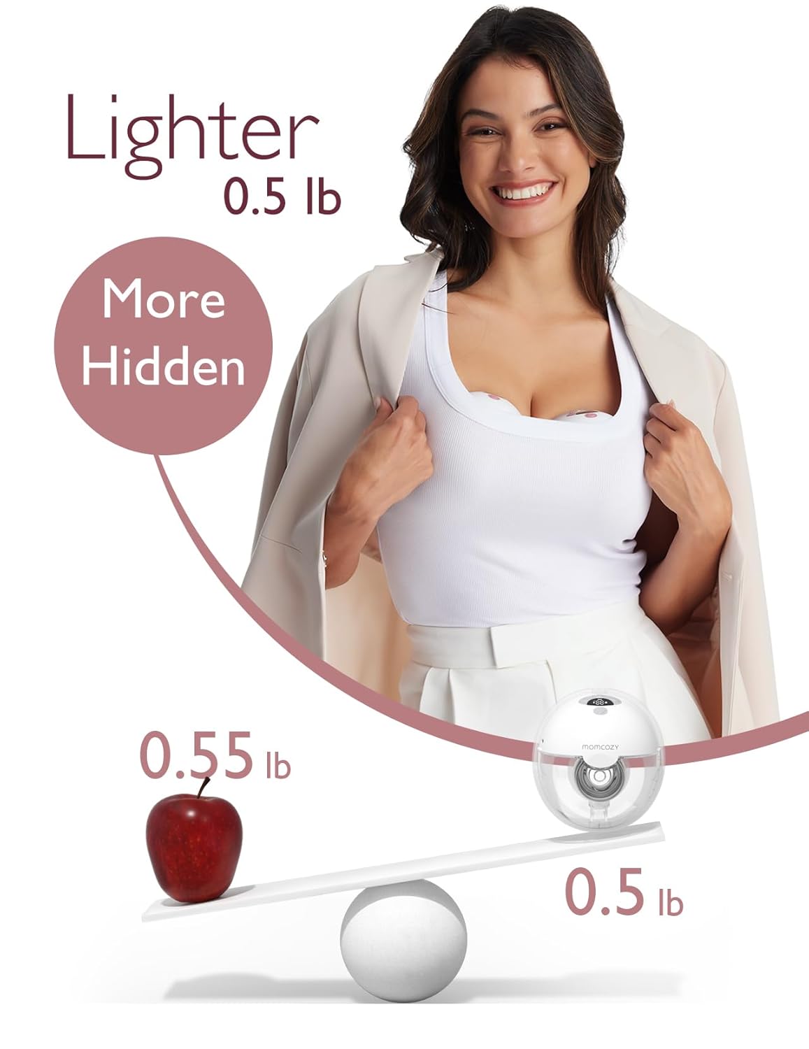 Momcozy Wearable Breast Pump M5 (Double)