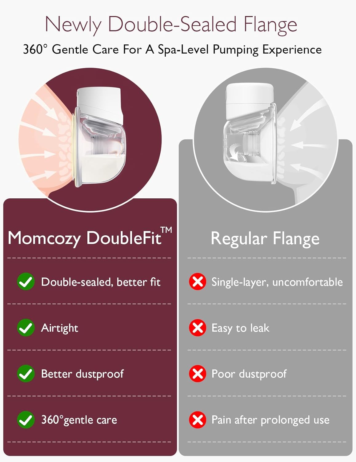 Momcozy Wearable Breast Pump S12 Pro (Single)
