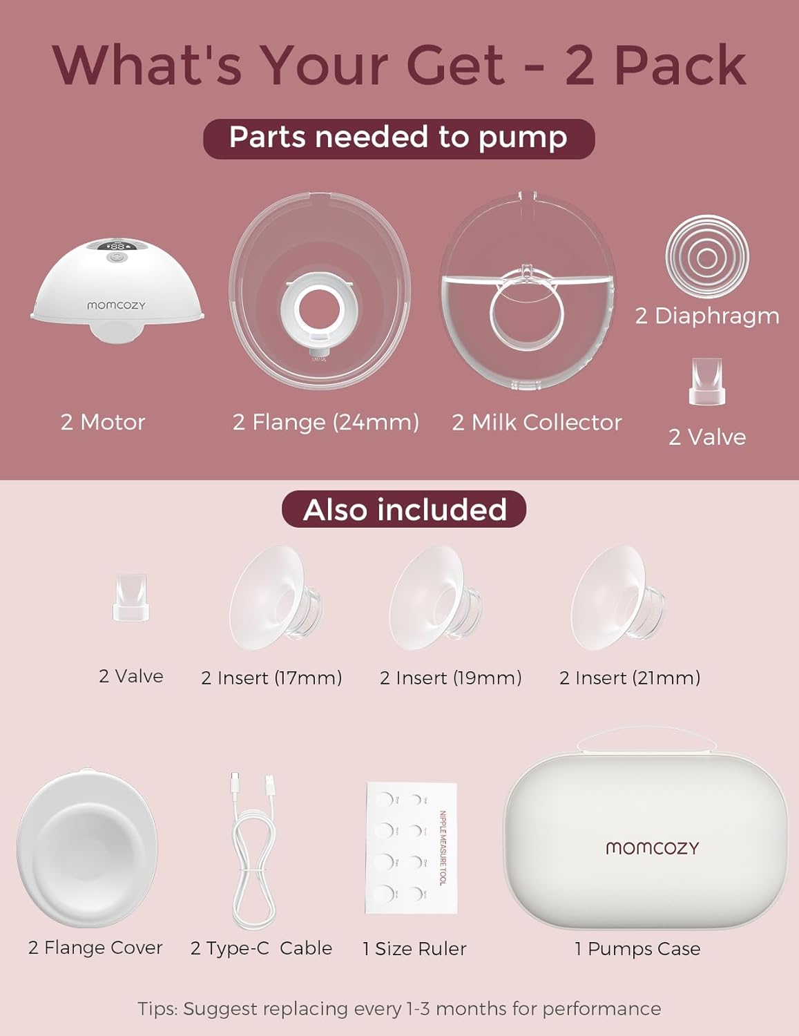 Momcozy Wearable Breast Pump M5 (Double)