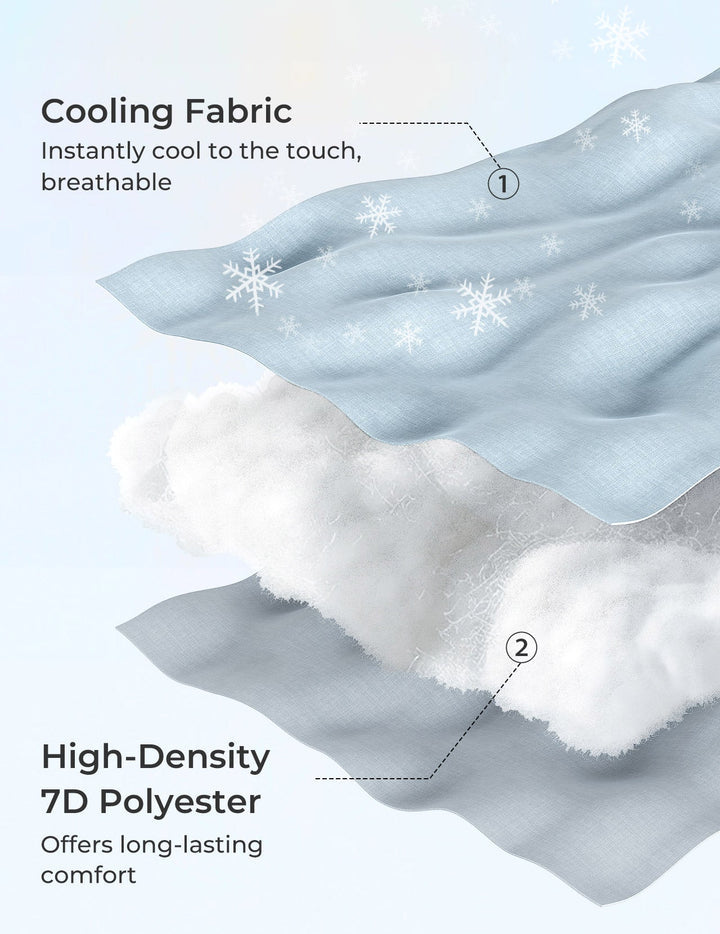 Momcozy U Shaped Cooling Fabric Pregnancy Pillow