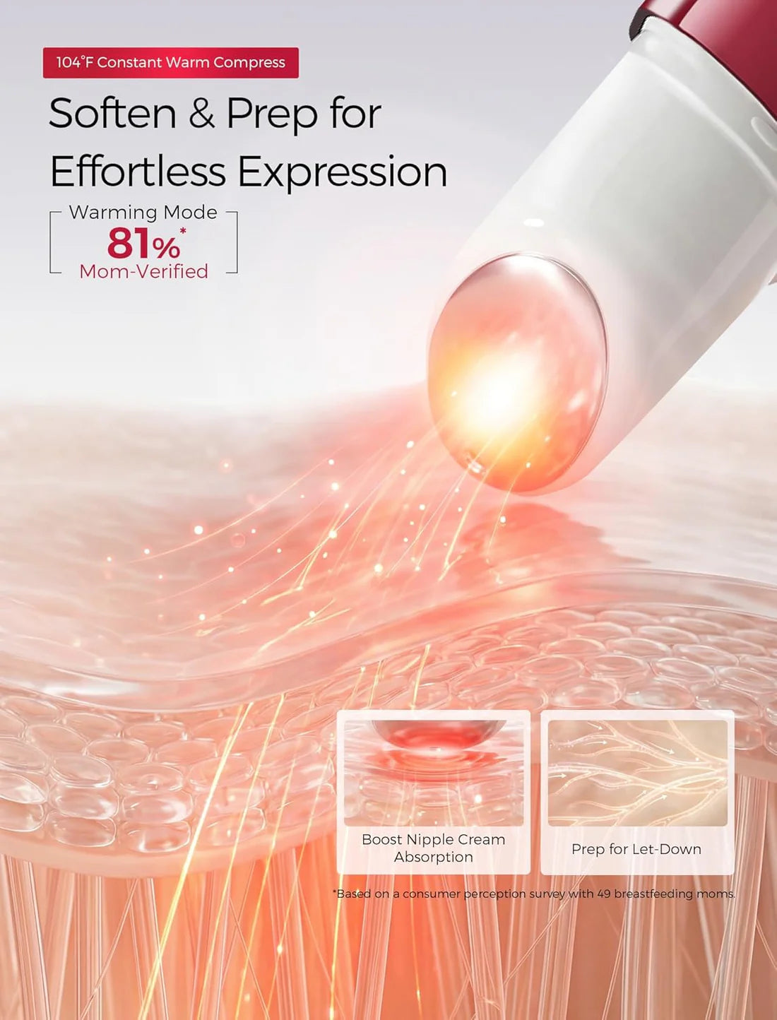 Momcozy ComfortNip™ Multi-Care Nipple Care Pen