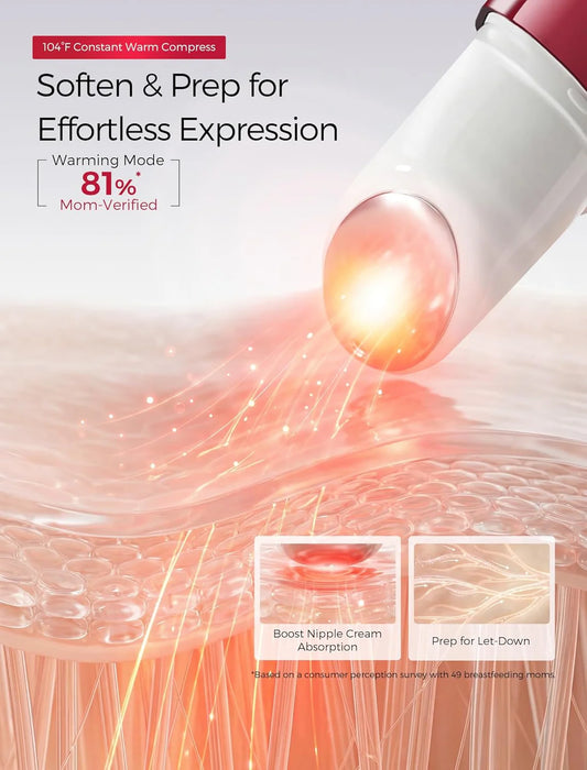 Momcozy ComfortNip™ Multi-Care Nipple Care Pen