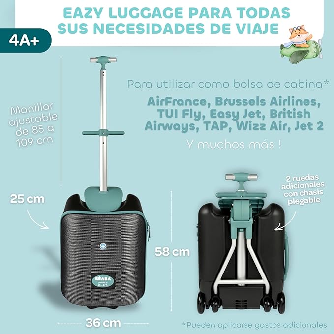 Beaba Eazy Luggage Travel SuitcaseA