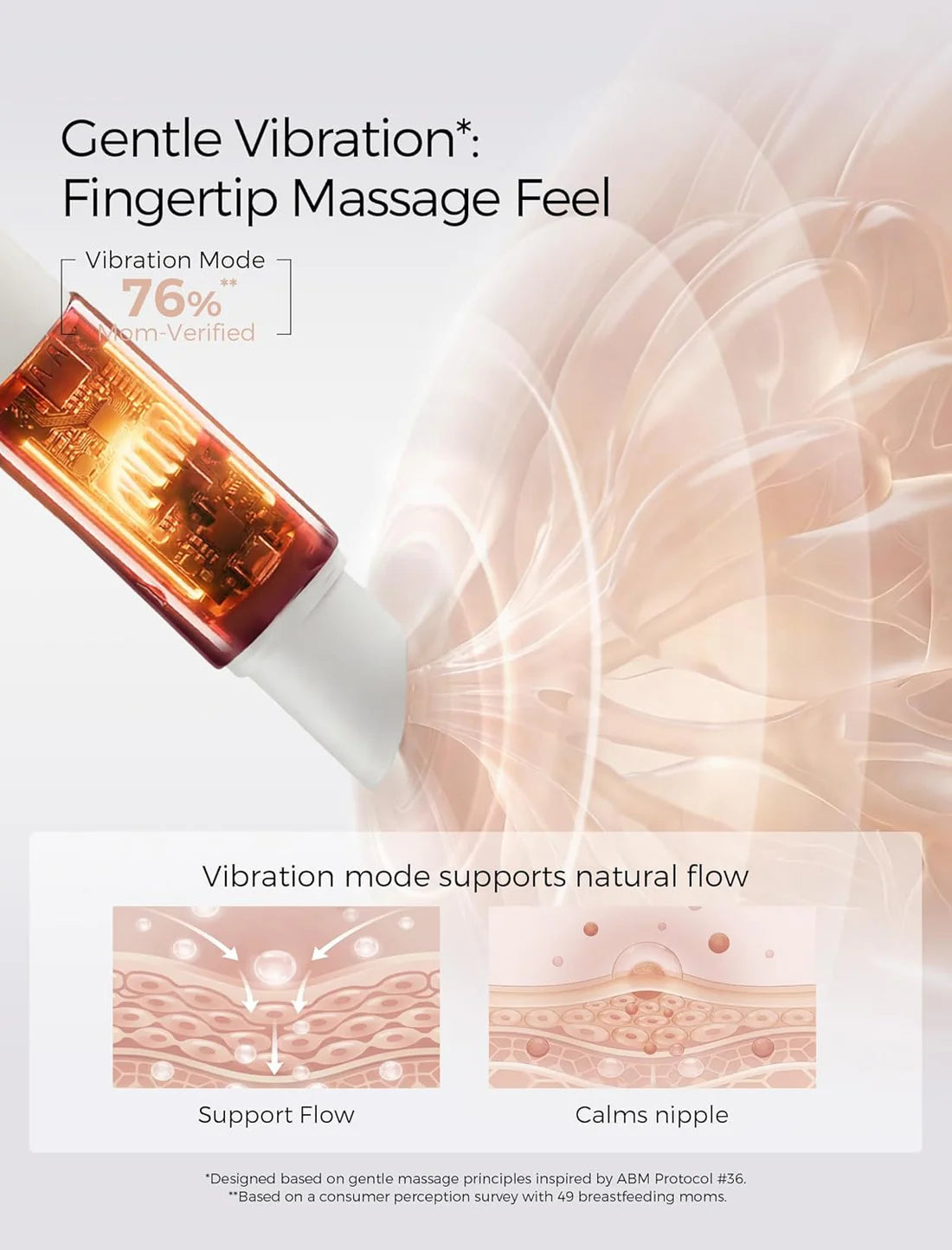 Momcozy ComfortNip™ Multi-Care Nipple Care Pen
