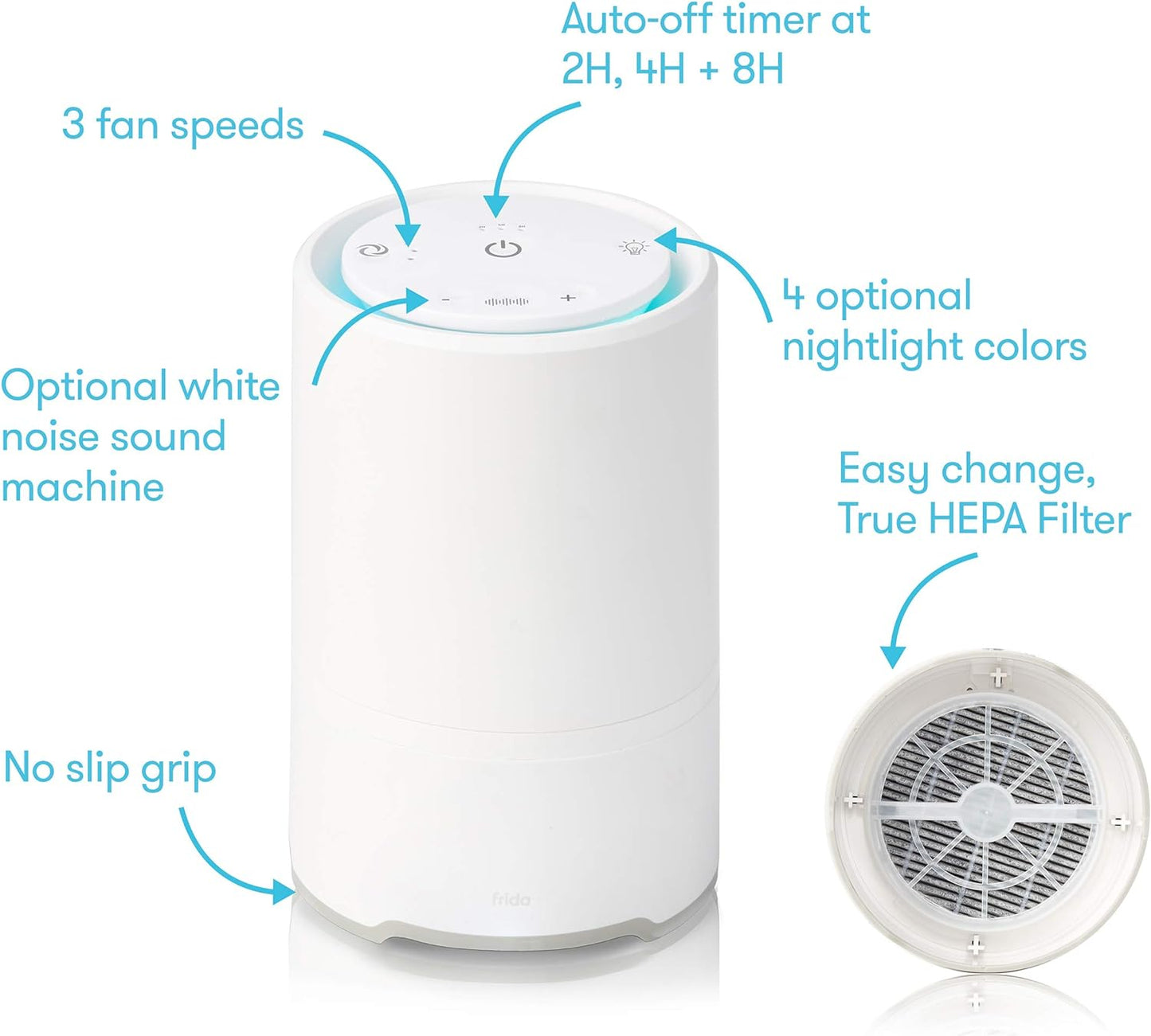 Frida baby 3 In 1 Sound Machine for Sleeping, Nightlight & Air Purifier