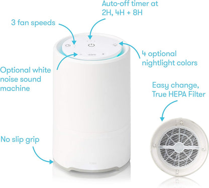 Frida baby 3 In 1 Sound Machine for Sleeping, Nightlight & Air Purifier
